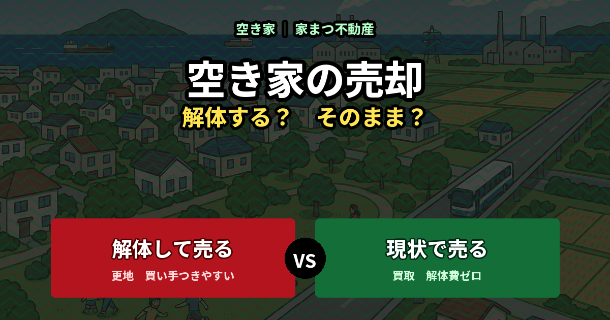 空き家の売却 解体と現状